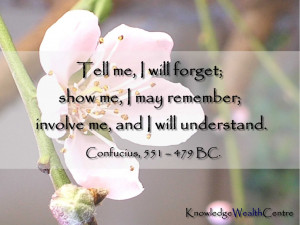 Quote: Confucius on understanding