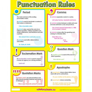 Grammar Punctuation And Quotation Marks