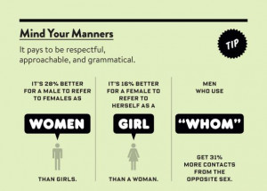 This Pronoun Will Make You Irresistible to Women