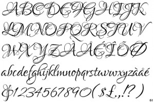 Rmation About The Font