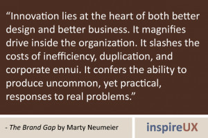 business innovation quotes