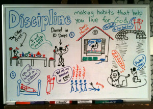 bible verse discipline equals dom bible verse discipline equals dom