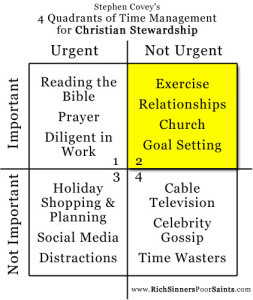 Christian Quotes About Time Management. QuotesGram