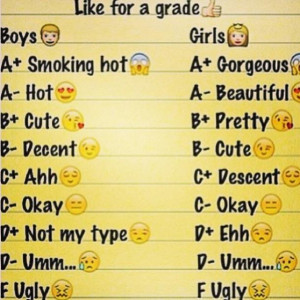 Rate Me Pictures For Facebook Protip: press the ← and