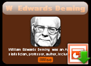 Edwards Deming Powerpoint