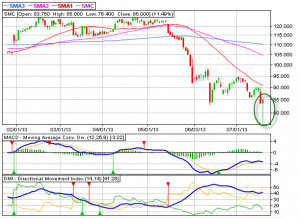 Email This BlogThis! Share to Twitter Share to Facebook