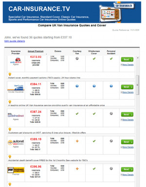 ... cover to suit your individual needs is easy at Car-Insurance.tv