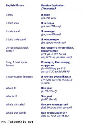 Popular Japanese Tattoo Sayings 1