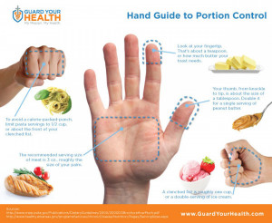 ... hand can serve as a good reference for portion sizes [Infographic