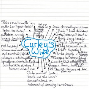 Curley's wife - of mice and men revision notes