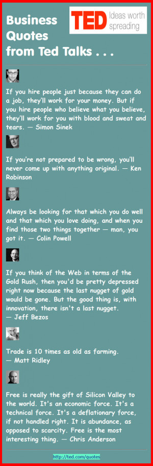 Ted Quotes Tumblr Ted talks quotes: business and