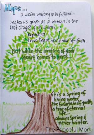 Funnies pictures about Tree of Life Bible Verse