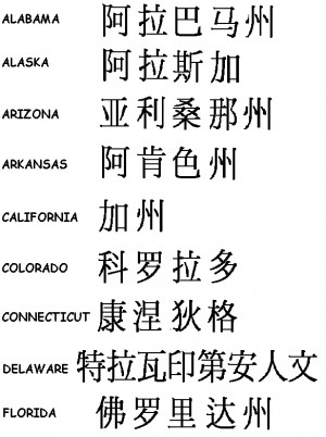 Chinese tattoo quotes