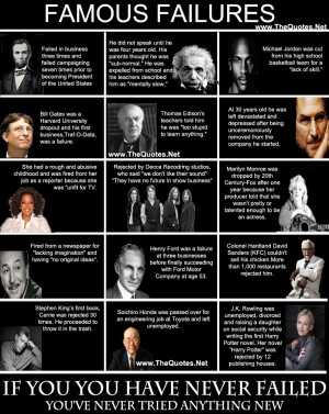 Failures are stepping stones to Success .