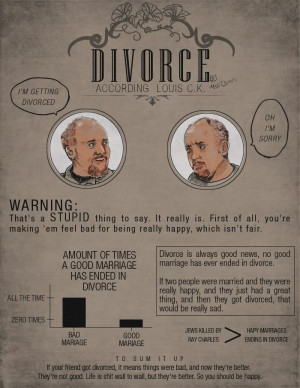 louis ck on divorce