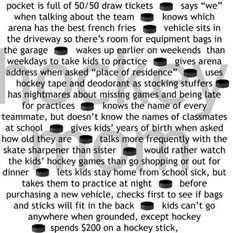 hockey mom lol guilty more hockey boys things hockey quotes hockey mom ...