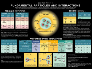 Physics physics/physicists wallpaper!