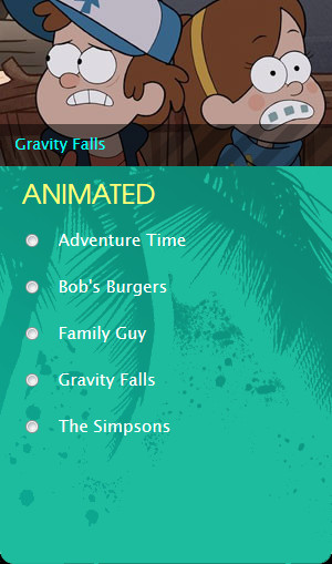 Gravity Falls' up for Best Animated Series for the Teen Choice Awards ...
