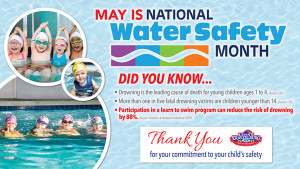 Water safety What you should know about children drowning