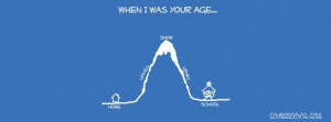 ... your-age-2/][img]http://www.imagesbuddy.com/images/144/when-i-was-your