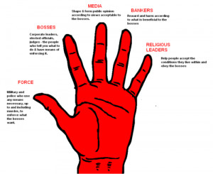 John T. Wilder & The Industrialization of Chattanooga