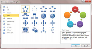 Fantastic “Smart Art” Gallery of MS Word 2010