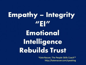 Empathy and Integrity: 5 Keys to Rebuild Customer Trust #cx