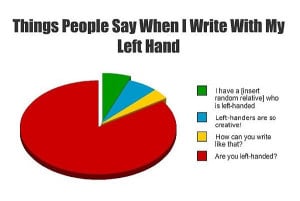 Left handed
