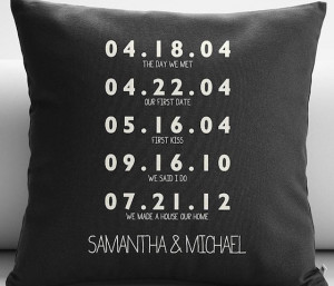 personalized-couples-key-dates-throw-pillow-cover