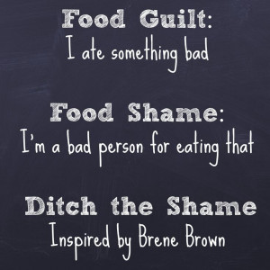Food Guilt versus Food Shame. Inspired by Brene Brown.
