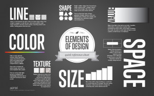 stand for in j6 design? Answer: the 6 fundamental principles of design ...