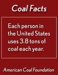coal facts quotes