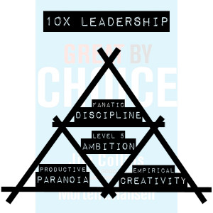 Great-by-Choice-10X-Leadership