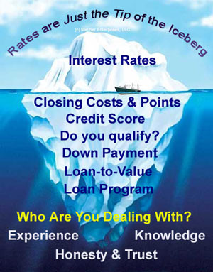 ... MN, WI, and SD mortgage rates based on your personal qualification