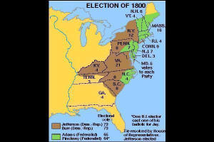 United States Presidential Election 1988
