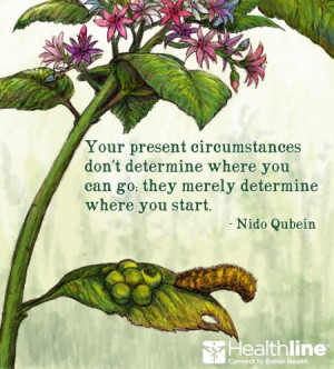 ... determine where you start – Nido Qubein #Inspirational #Quotes