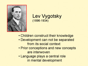 Vygotsky Theory Stages Vygotskys constructivism