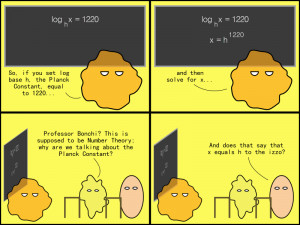 Tag Archives Logarithms