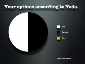 Of late, I’ve begun on a new experiment thanks to Yoda. And that’s ...