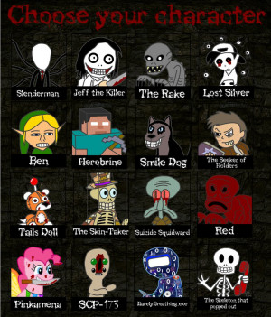 Creepypasta Characters and Names