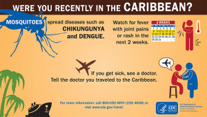 Thread: Chikungunya Virus - Dominican republic under alert