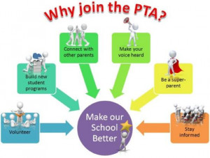 Welcome to the Cedar Grove PTA website