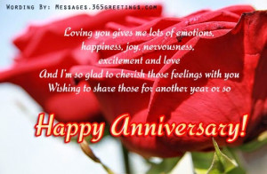 Best Anniversary Quotes for Girlfriend
