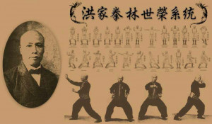 Hung Gar, garra de tigre - Shaolin do sul