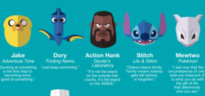 These 50 famous quotes are why cartoon is the most inspirational form ...
