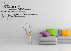 HOME-IS-WHERE-LOVE-RESIDES-QUOTE-VINYL-WALL-DECAL-STICKER-ART-DECOR