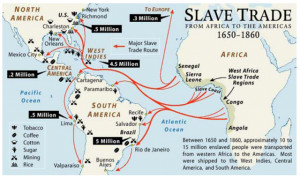 Source: www.FreedomPathways.org: Slavery In West Africa and in the New ...