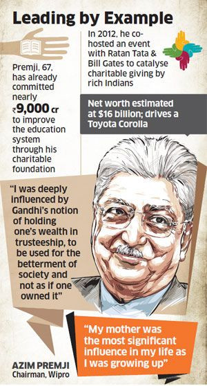 Azim Premji has become the first Indian to sign up for the Giving ...