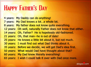 Best Father's Day Sayings & Quotes