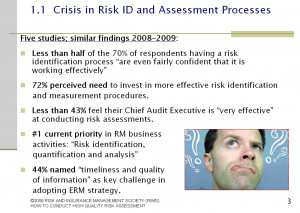 Risk Management Quotes